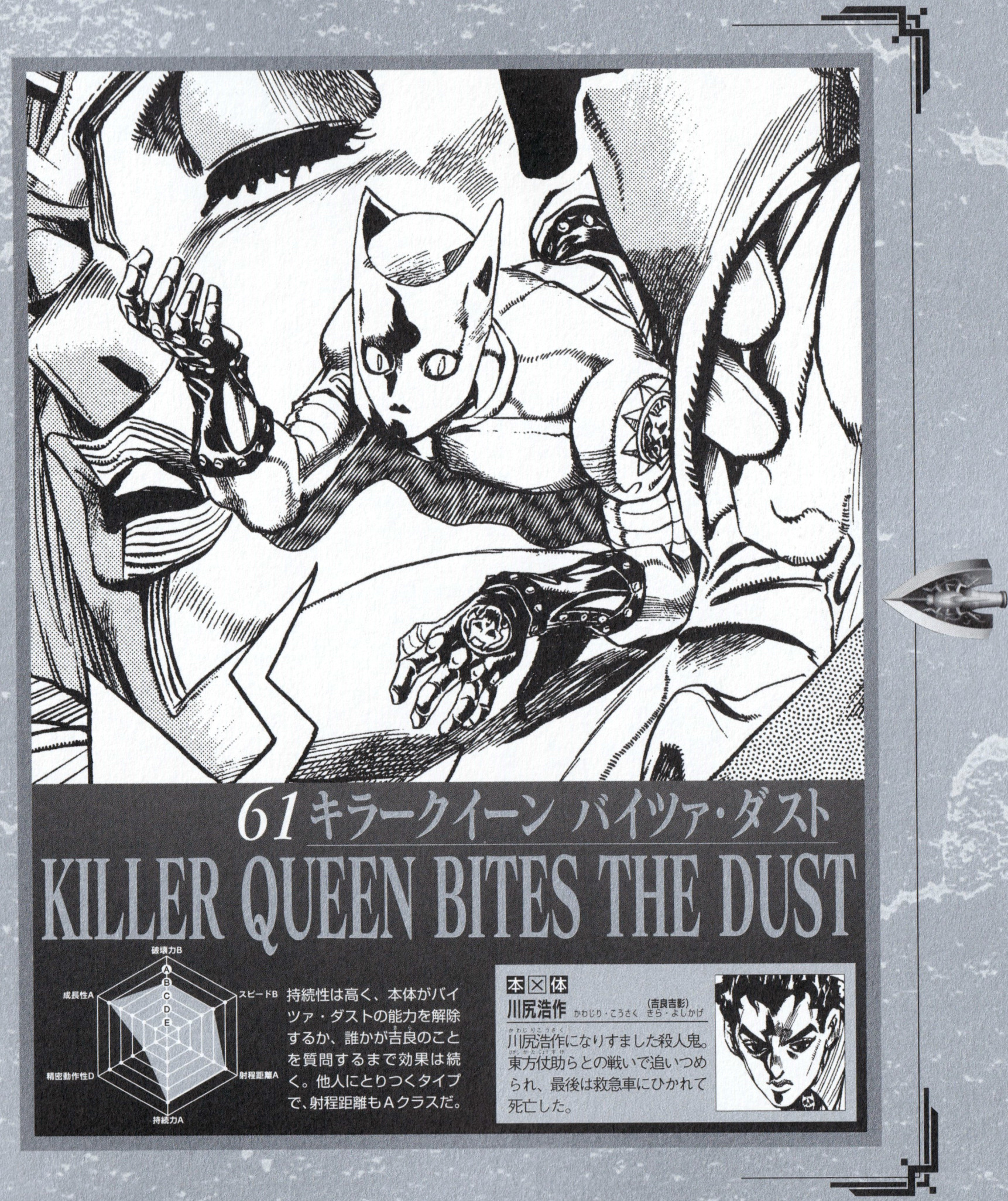 Killer queen bites. Киллер Квин Джоджо Реквием. Killer Queen bites the Dust. Killer Queen Jojo bites the Dust. Killer bite the Dust.