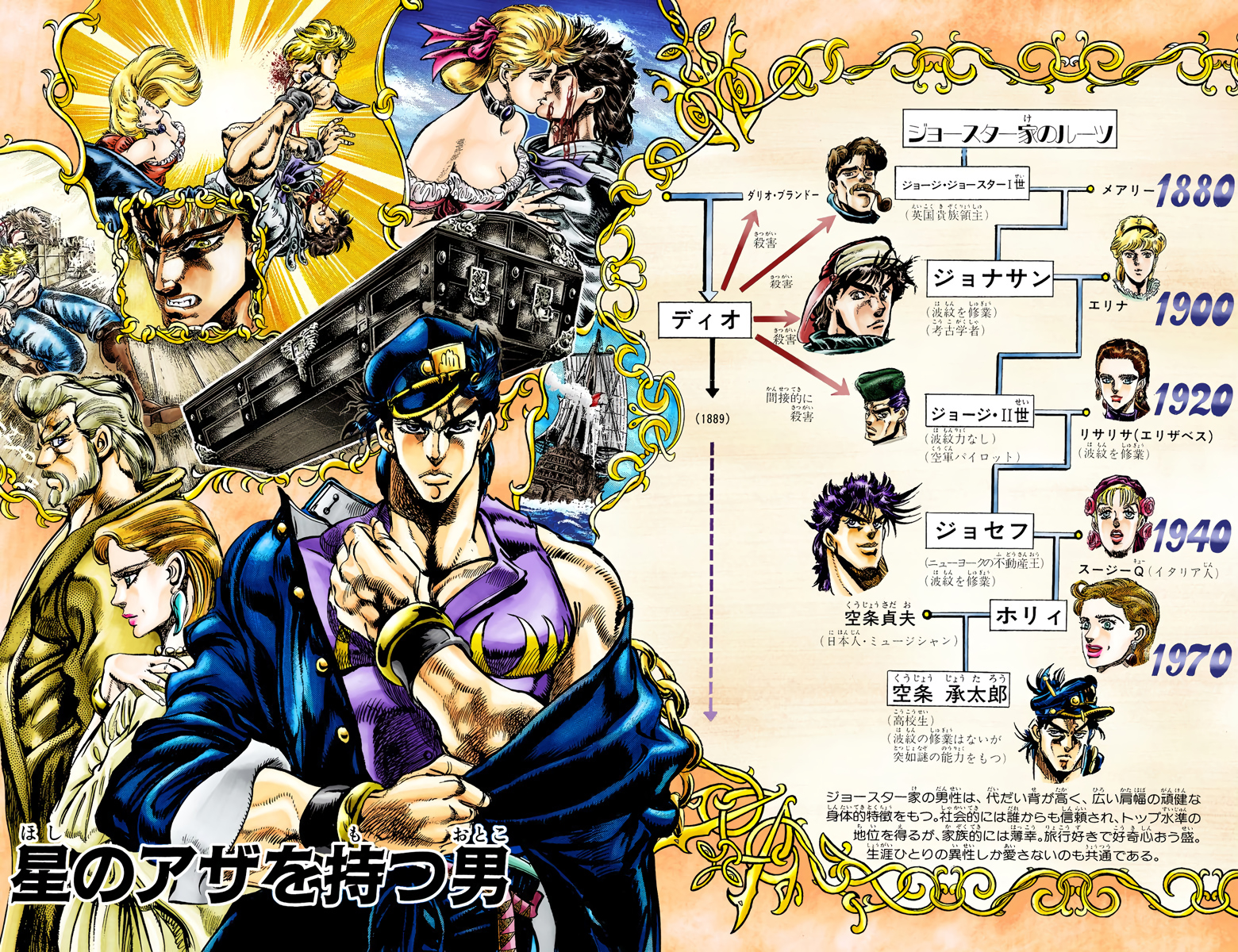 Stardust Crusaders Chapter 4 117 Jojo S Bizarre Encyclopedia Jojo Wiki