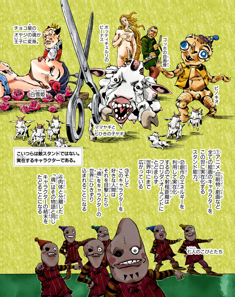 JOJO's Bizarre Quizzes 500 - JoJo's Bizarre Encyclopedia