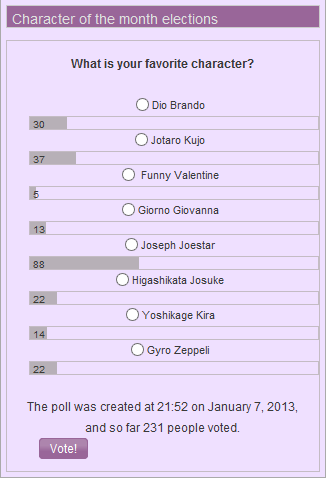 File:January Poll .png