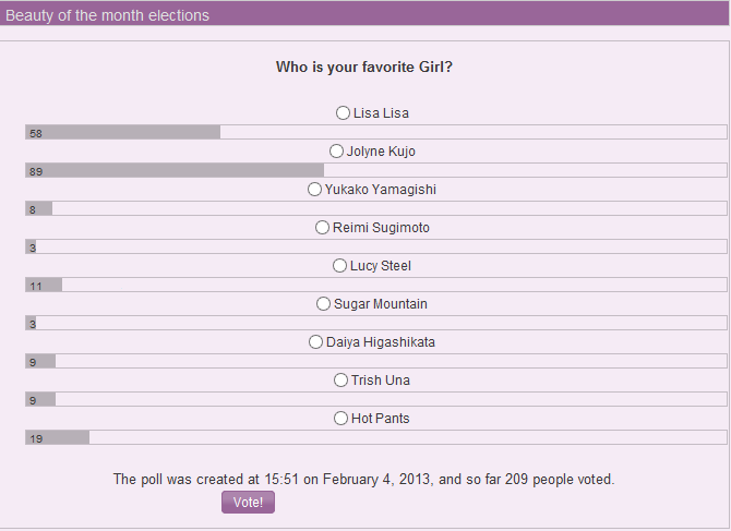 File:February Poll.png