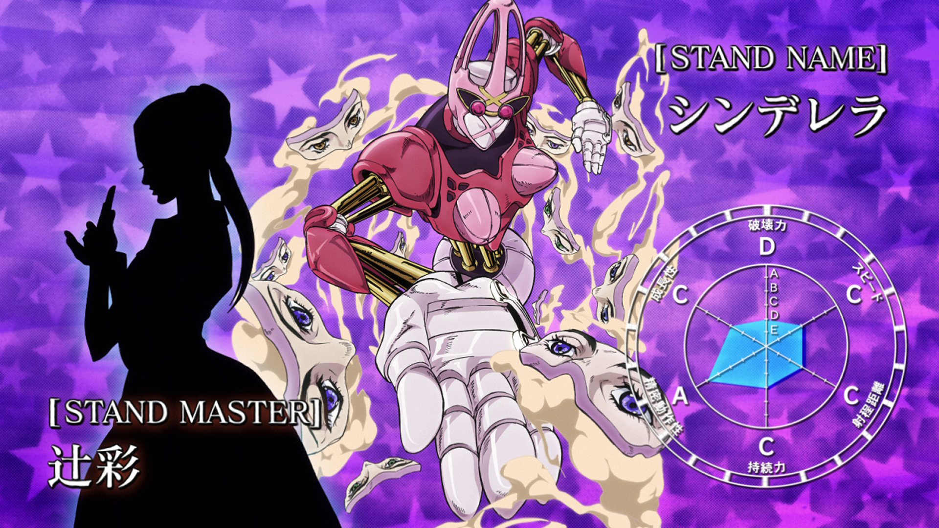 Cinderella stand jojo