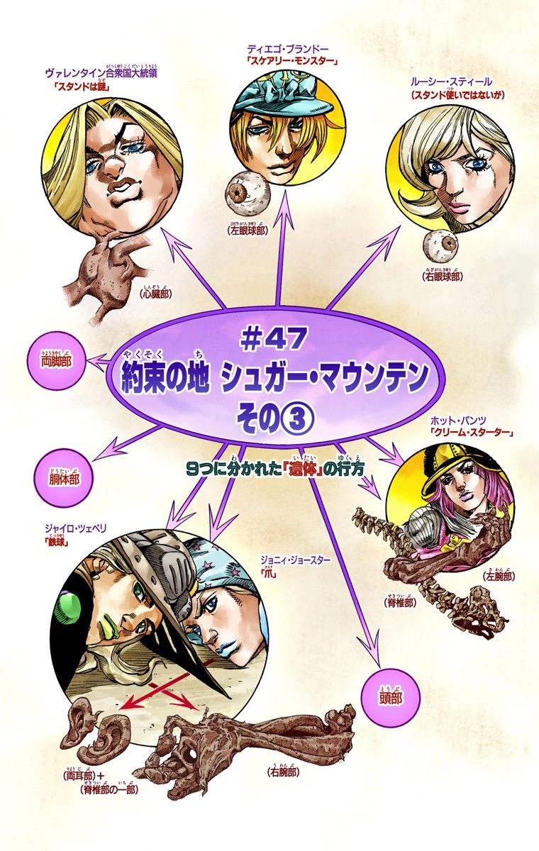 Sbr Chapter 47 Jojo S Bizarre Encyclopedia Jojo Wiki