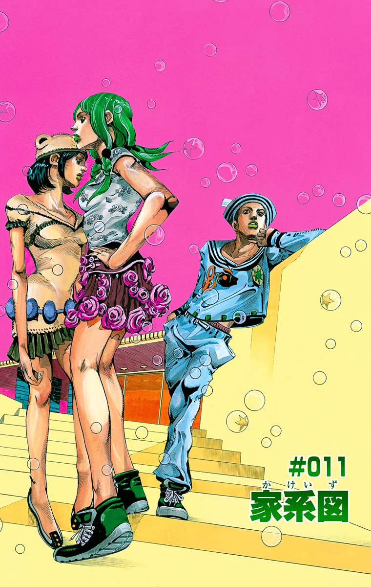 Jojolion Characters - Comic Vine