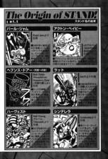 Происхождение названия Cinderella подтверждено в томе 16 "Shueisha Jump Remix Diamond is Unbreakable Edition"