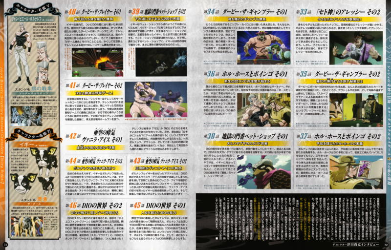 File:Animedia July 2015 Pg. 72&73.png
