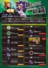 『The New Organization (Passione)』 Challenge Event