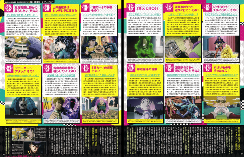 File:Animedia January 2017 Page 84&85.png