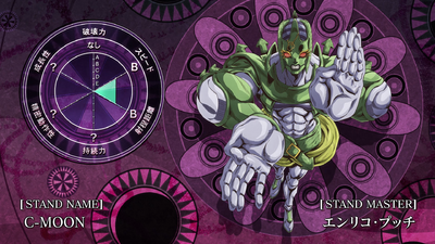 WHITESNAKE & C-MOON Stand Voices, Jojo's Bizarre Adventure: Stone Ocean