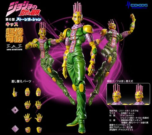 Kiss - JoJo's Bizarre Encyclopedia | JoJo Wiki