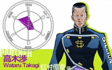 Wataru Takagi (#6-11, 18 Partenaire)