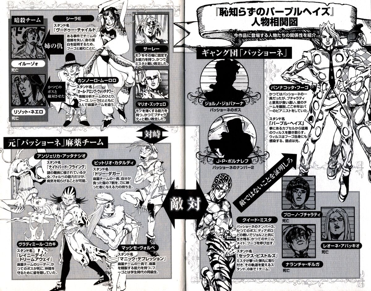 File Jpg Jojo S Bizarre Encyclopedia Jojo Wiki