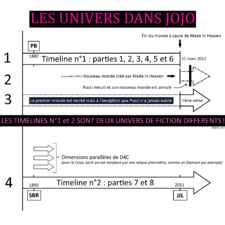 Explications Univers 1.png