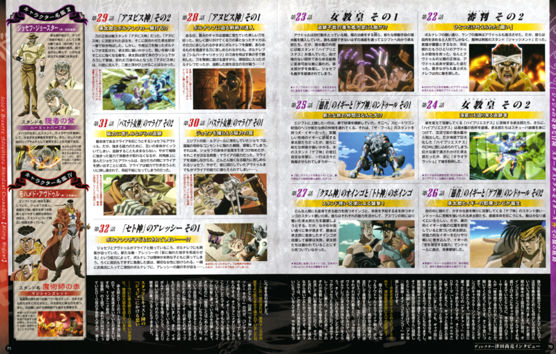 File:Animedia July 2015 Pg. 70&71.png