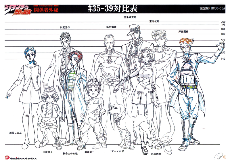 File:P4Ep35-39Heights-MS.png