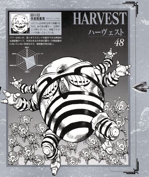 File:Harveststand.jpg