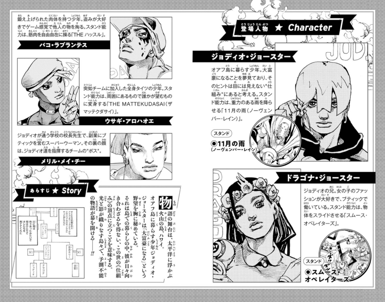 File:TJL Volume 2 Characters.png