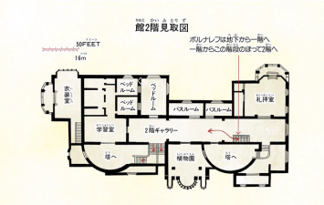 Layout of the second floor