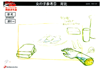 Anime Model Sheet (1)