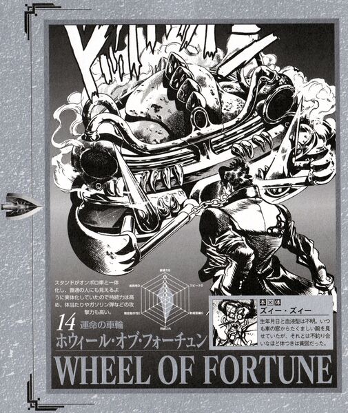 File:Wheel of fortune.jpg