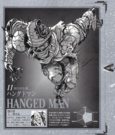 Media in category "Images of Hanged Man" .