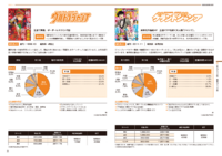 Shueisha Media Guide 2021.png