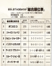 Results of the Sixth STAGE