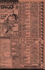 Contents