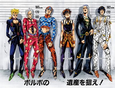 Jojo's - Golden Wind T11