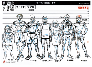 Character Height Sheet from Episode 9: The Run