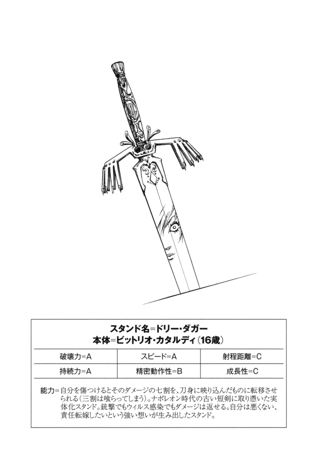 FileDolly Dagger Stand Stats.png JoJo's Bizarre Encyclopedia JoJo Wiki