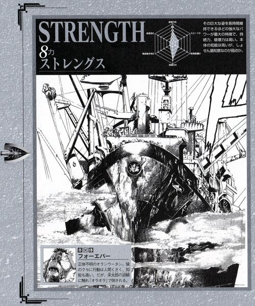 File:Strength.jpg