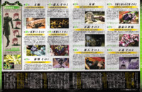 Animedia July 2015 Pg. 68&69.png