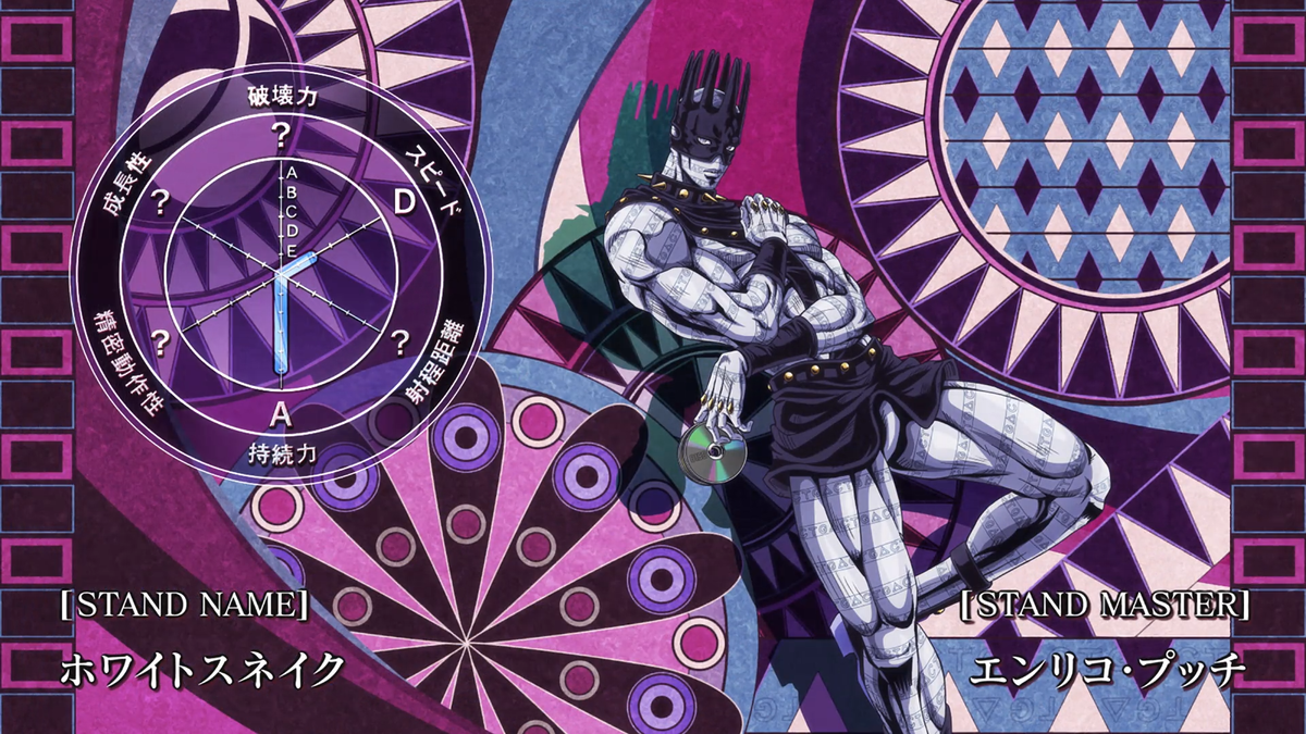 File:Whitesnake Eyecatch Ep 32.png - JoJo's Bizarre Encyclopedia | JoJo ...