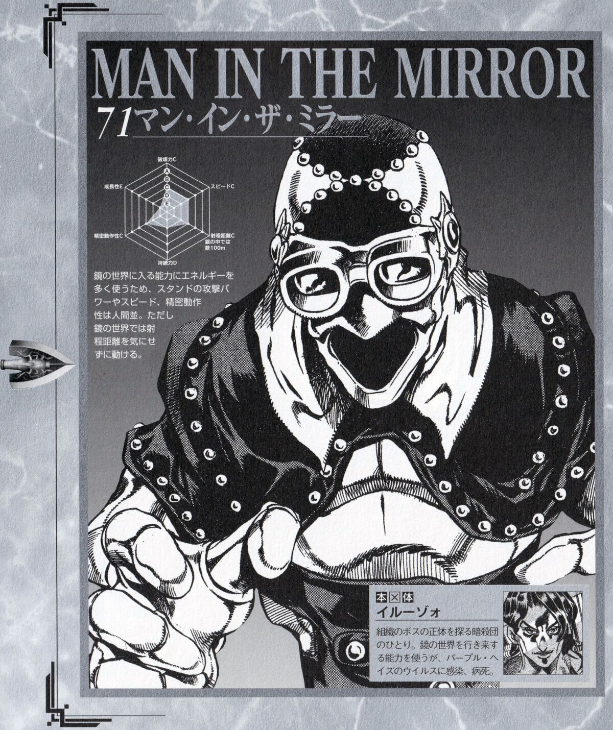 Man in the Mirror Джоджо