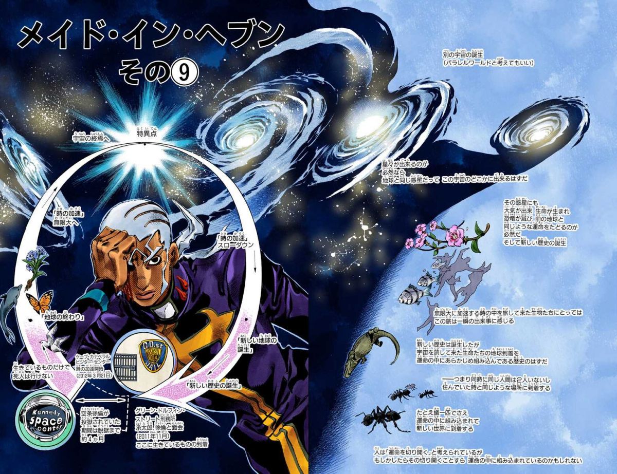 SO Chapter 157 - JoJo's Bizarre Encyclopedia | JoJo Wiki