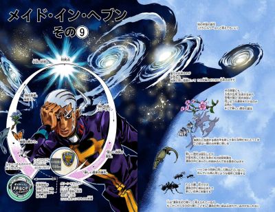 SO Chapter 94, JoJo's Bizarre Wiki