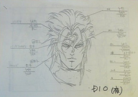 1993 OVA DIO Head Basis MS.png