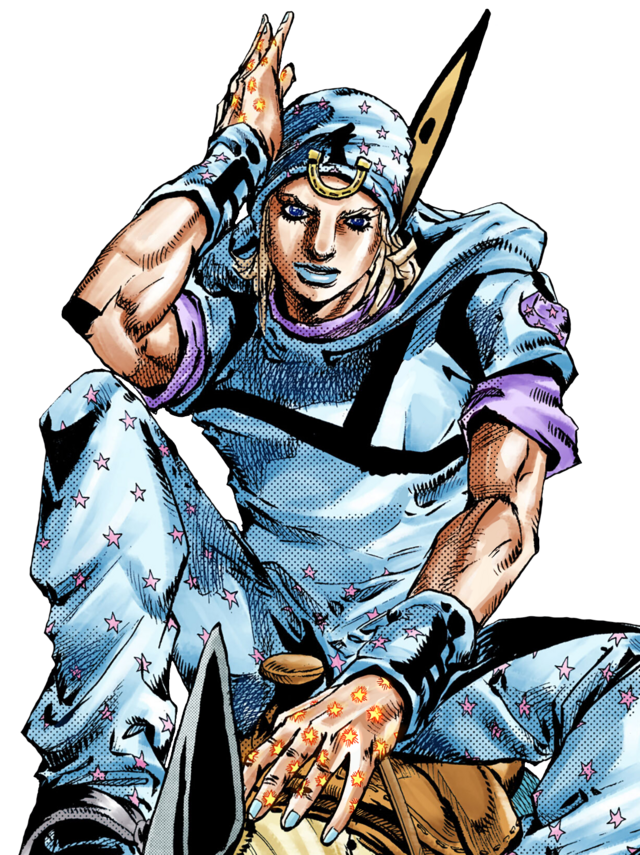 O Desing de personagem de Jojo Parte 1