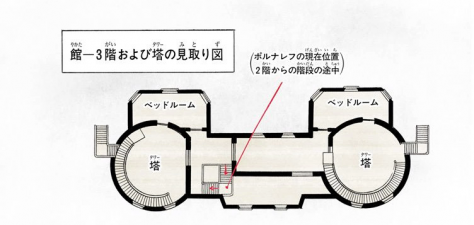 Layout of the third floor
