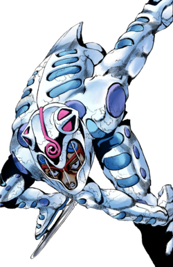 List of JoJo's Bizarre Adventure characters - Wikiwand