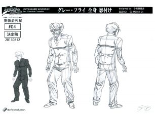 Anime reference sheet: body