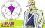 Daisuke Ono (#8 Guest)