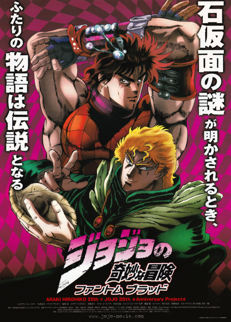 JoJo's Bizarre Adventure (season 1) - Wikipedia