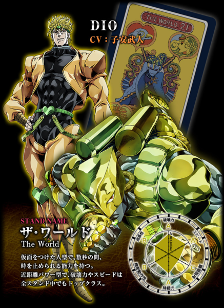 File:DIO Key Visual Info.png