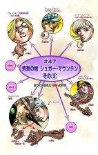SBR Chapter 47 Cover