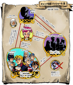 Passione VA VOL 50.png