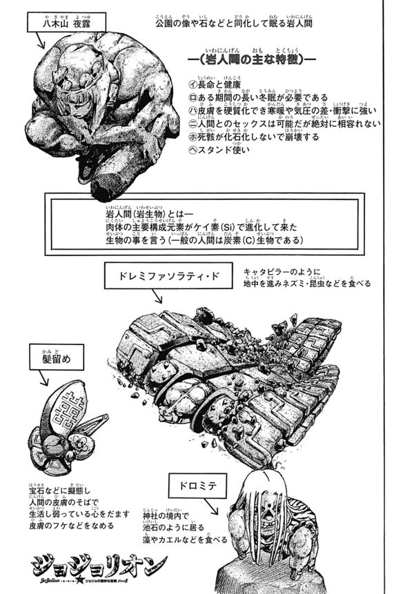 JoJolion Chapter 81 JoJo's Bizarre Encyclopedia JoJo Wiki