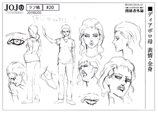 Model Sheet