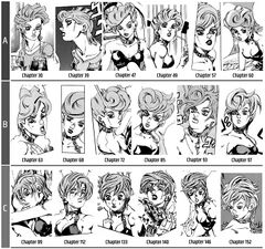 Trish's hairstyles (Ideally A: chapter 30, B: chapter 85/anime, C: chapter 133 onwards)